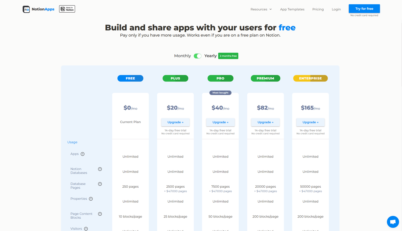 NotionApps Pricing