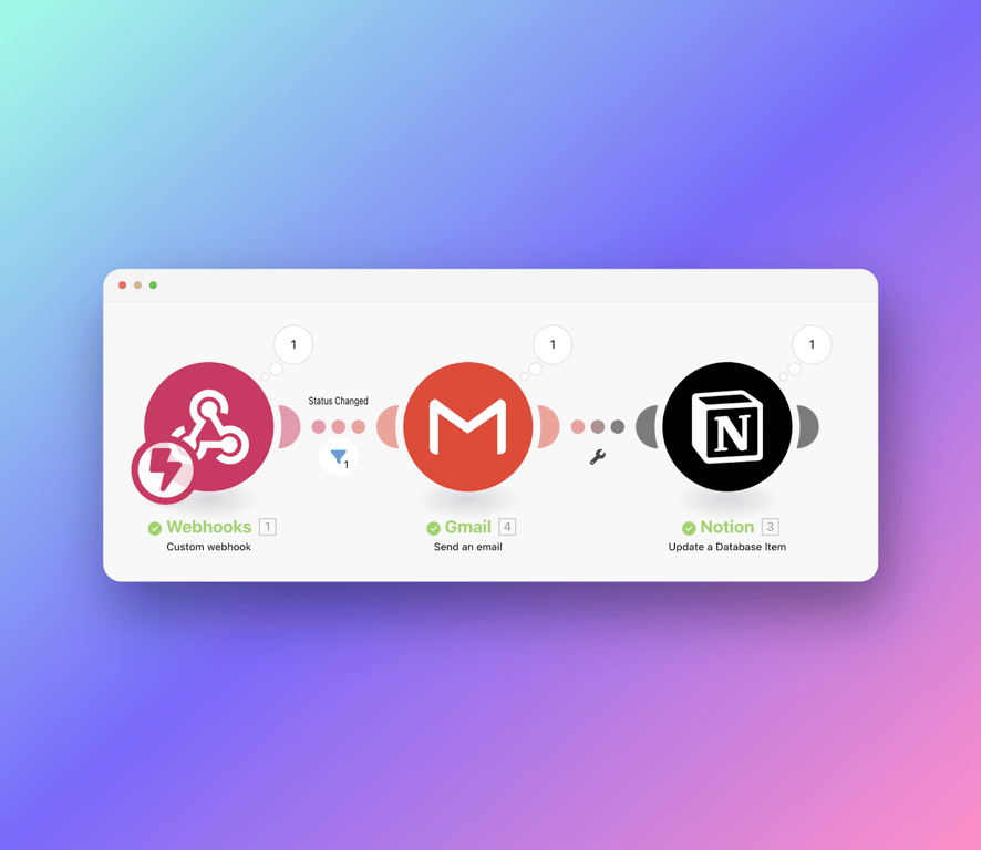 How to automatically send emails on Notion Database property change?